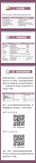 一篇让你读懂化妆品如何顺利出口美国-3.jpg