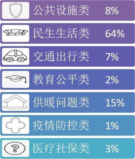 心通桥：帝湖进出口至滨湖南路道路管理权多年未移交，路上几个大坑暂由临街商铺修补-6.jpg