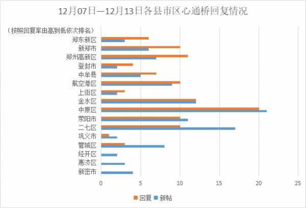 心通桥：帝湖进出口至滨湖南路道路管理权多年未移交，路上几个大坑暂由临街商铺修补-7.jpg