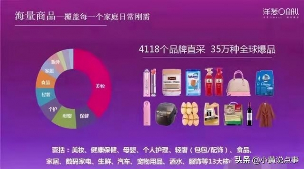 洋葱OMALL是啥？中国海关备案，国家一带一路扶持的跨境电商-4.jpg
