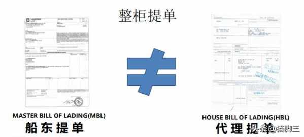 海运进出口知多少—海运费需要避免哪些“坑”？-2.jpg