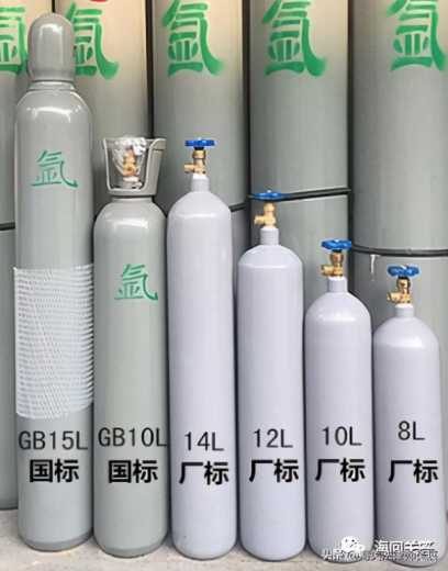 钢瓶？气体？出口此类商品要小心陷入“三重罪”！（一）-2.jpg