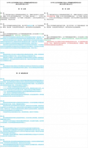 最新“进出口货物减免税管理办法”改了啥？（内附新旧对比）-2.jpg