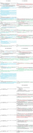 最新“进出口货物减免税管理办法”改了啥？（内附新旧对比）-3.jpg