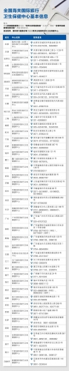 出入境常见传染病卫生大讲堂 | 中东呼吸综合征-7.jpg
