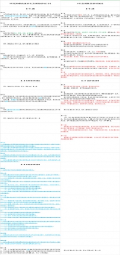 关于《中华人民共和国海关行政许可管理办法》的7个问题-2.jpg