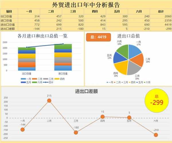 大开眼界！从事外贸会计多年，头一回见这么详细的出口退税流程-6.jpg
