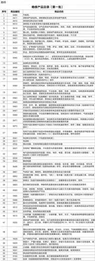 综合保税区全球检测维修-2.jpg