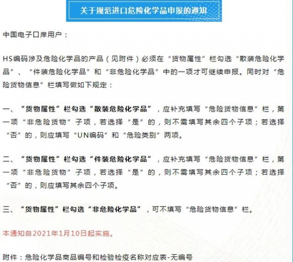 新版《关于进出口危险化学品及其包装检验监管有关问题的公告》-6.jpg