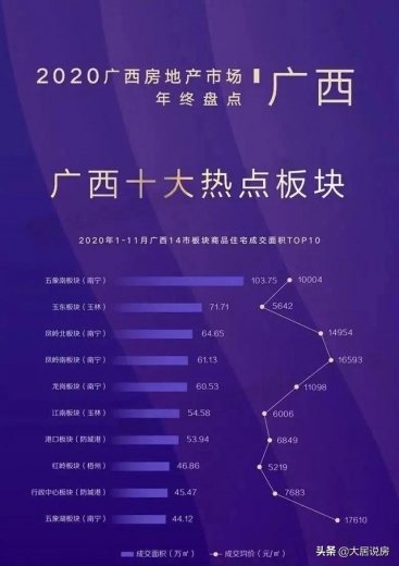 新年第一拍，绿地出手了，16.35亿拿下保税区185亩地-9.jpg
