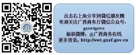 全力落实蓝天立代主席调研指示精神 共同推进广西开放改革创新迈上新台阶—区商务厅和南宁海关召开座谈会-4.jpg