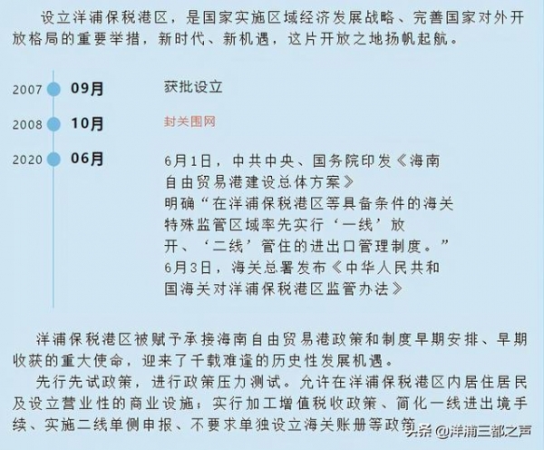 洋浦国际：带你看看洋浦保税港区2020年有哪些新变化！-3.jpg