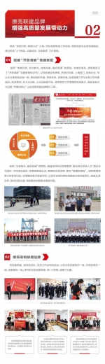 潍坊综合保税区：党建引领做强主业，争当开放发展排头兵-4.jpg