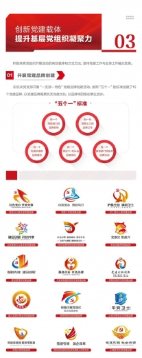 潍坊综合保税区：党建引领做强主业，争当开放发展排头兵-5.jpg
