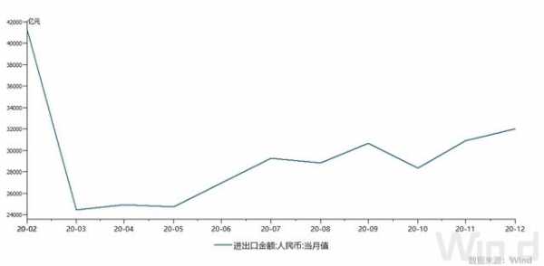 外贸规模再创新高！海关总署答每经问：去年我国出口2242亿只口罩，相当于为中国以外全球人均提供近40只-3.jpg