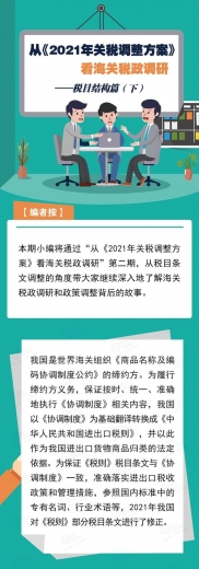 关税聚焦｜从《2021年关税调整方案》看海关税政调研 ——税目结构篇（下）-2.jpg