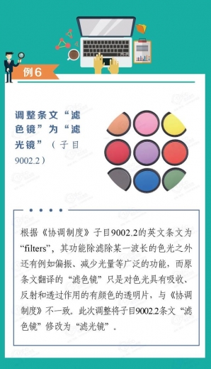 关税聚焦｜从《2021年关税调整方案》看海关税政调研 ——税目结构篇（下）-8.jpg