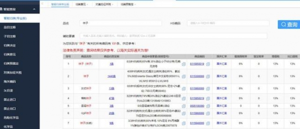 怎样查HS编码？云查询一定要收藏-1.jpg