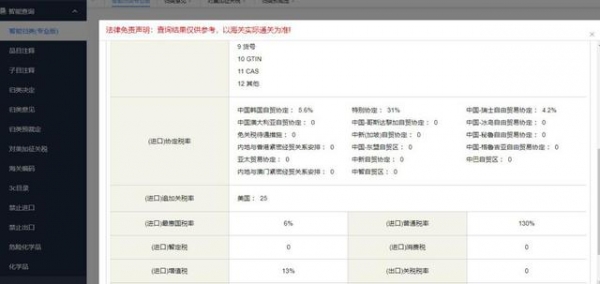 怎样查HS编码？云查询一定要收藏-4.jpg