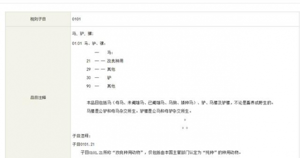 怎样查HS编码？云查询一定要收藏-7.jpg
