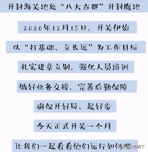 汴梁头条｜“八朝古都”里的“新”海关-1.jpg