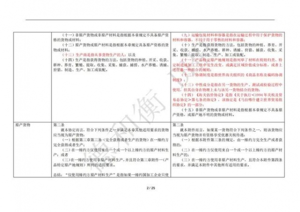 RCEP原产地规则实施后可能会发生的事-3.jpg