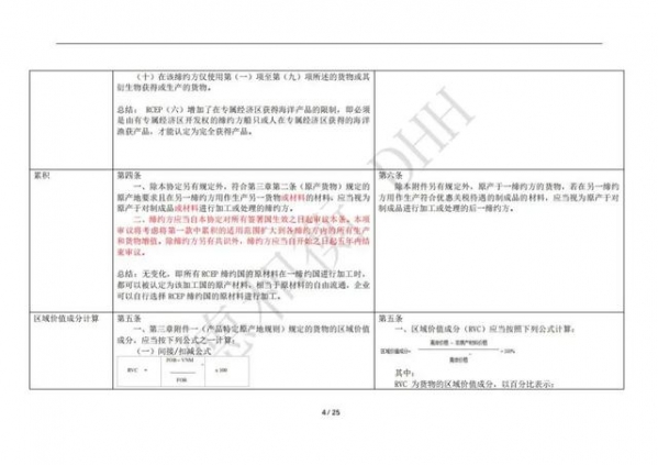 RCEP原产地规则实施后可能会发生的事-5.jpg
