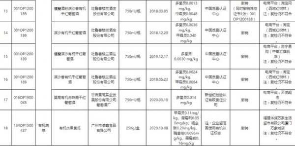 深圳海关捣毁一跨境电商走私网 | 酒界新闻-6.jpg