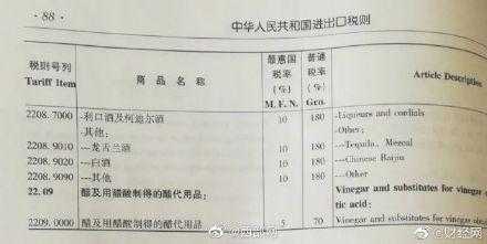 海关正式启用：中国白酒英文名改为Chinese Baijiu-1.jpg