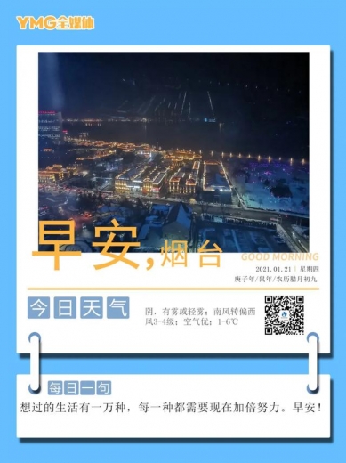 早安，烟台（01月21日）——增幅全省第一！2020年烟台市跨境电商进出口18.4亿元-2.jpg