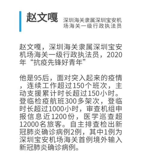 95后宝安机场海关执法员赵文嘎：不让病例漏过，这次由我来守护-2.jpg