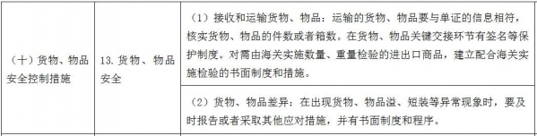 《海关认证企业标准》之物流运输企业单项标准出台，快了解一下吧-11.jpg