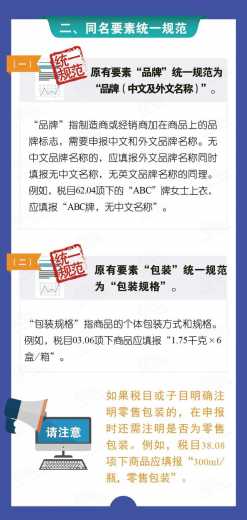关税聚焦｜2021版《中华人民共和国海关进出口商品规范申报目录》修订解读-3.jpg