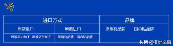 海关亮剑进口葡萄酒终于可以理直气壮地向“挂羊头，卖狗肉”说不-9.jpg