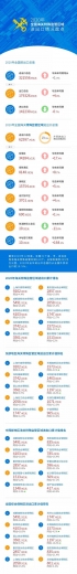 2020年全国海关特殊监管区域进出口情况盘点-1.jpg