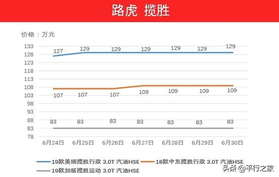 国五车辆停止报关！继续暴涨-20.jpg