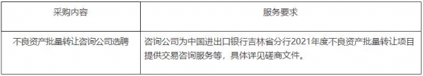 进出口银行吉林省分行招标不良资产批量转让咨询公司-1.jpg
