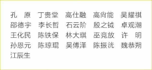 档案：1950年全国关务会议出席人员名单-5.jpg