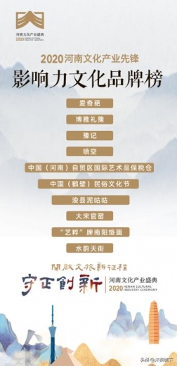 汴梁头条｜河南自贸区国际艺术品保税仓进入河南文化产业先锋榜单-1.jpg