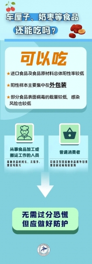 4种食品阳性！全部封存，海关紧急出手-6.jpg