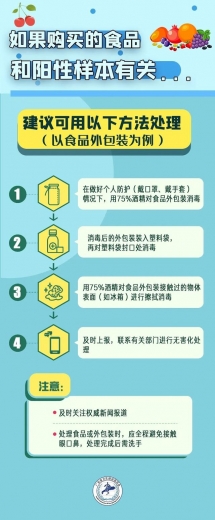 4种食品阳性！全部封存，海关紧急出手-8.jpg