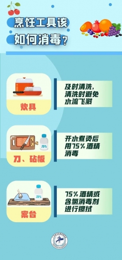 4种食品阳性！全部封存，海关紧急出手-10.jpg