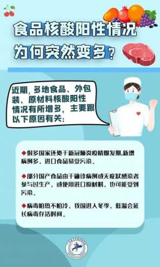 多种食品阳性 海关紧急出手-5.jpg