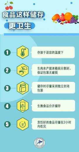 多种食品阳性 海关紧急出手-11.jpg
