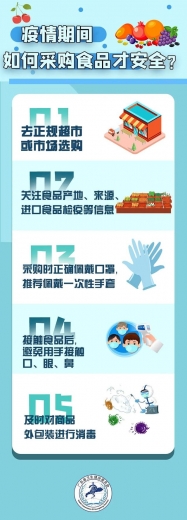 又增4种食品，阳性！全部封存，海关紧急出手-11.jpg