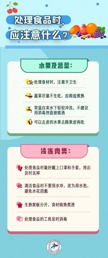 又增4种食品，阳性！全部封存，海关紧急出手-13.jpg