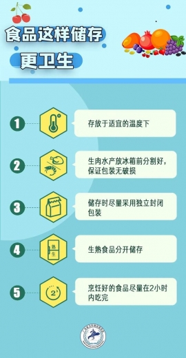 又增4种食品，阳性！全部封存，海关紧急出手-15.jpg