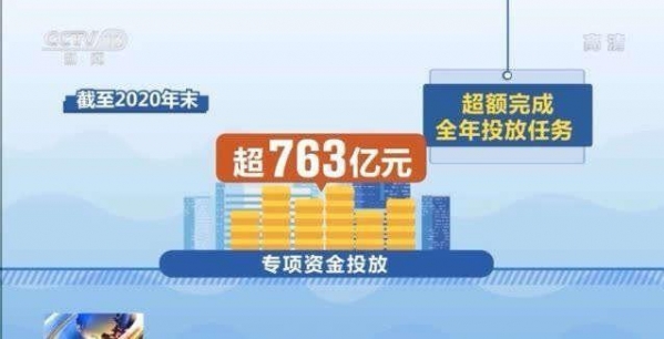 中国进出口银行：2020年累计投放制造业贷款超一万亿元-4.jpg