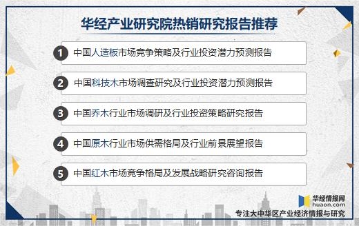 中国人造板行业进出口情况，绿色人造板已成符合时代发展的大趋势-6.jpg