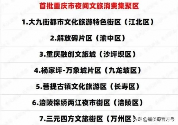 要闻：龙湖推出新品牌塘鹅；国务院批复设立重庆万州综合保税区-1.jpg